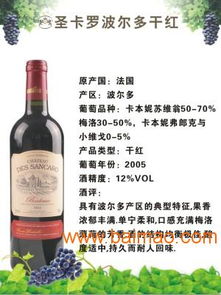 優(yōu)質波爾多干紅葡萄酒 優(yōu)質波爾多干紅葡萄酒批發(fā) 優(yōu)質波爾多干紅葡萄酒廠家 力晉供,優(yōu)質波爾多干紅葡萄酒 優(yōu)質波爾多干紅葡萄酒批發(fā) 優(yōu)質波爾多干紅葡萄酒廠家 力晉供生產廠家